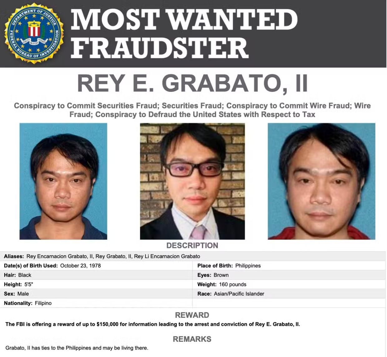 Philippine Mayor's Son Added to FBI's Most Wanted Fraudsters List Over US$650M Investment Scheme