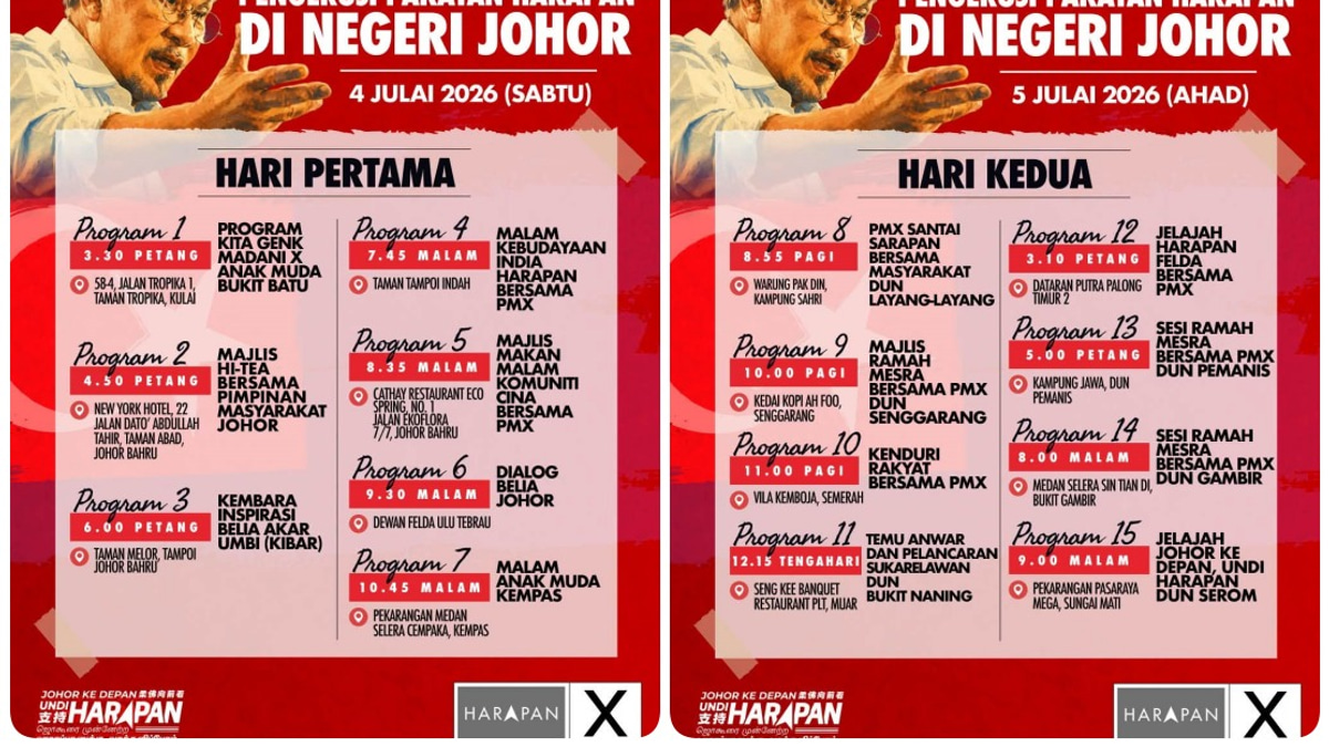 Anwar Intensifies Johor Campaign With Seven Rallies on Election Trail