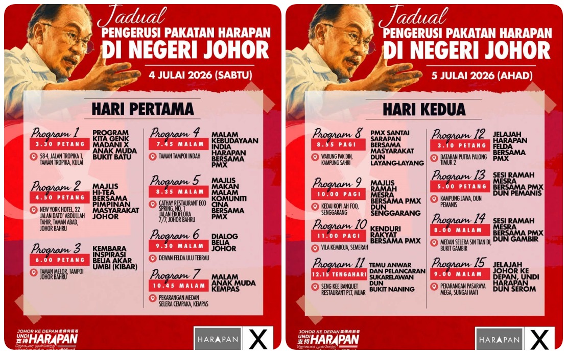Anwar Intensifies Johor Campaign With Seven Rallies on Election Trail