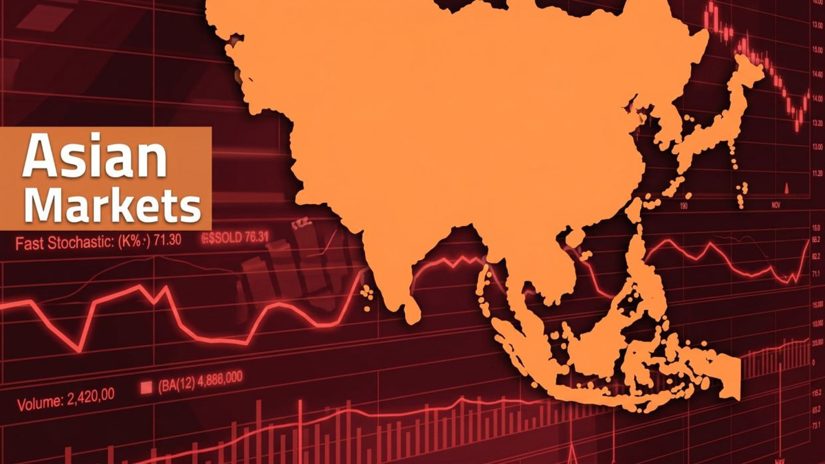 Asian Markets Weaken as Middle East Tensions and Fed Rate Outlook Weigh on Investor Sentiment