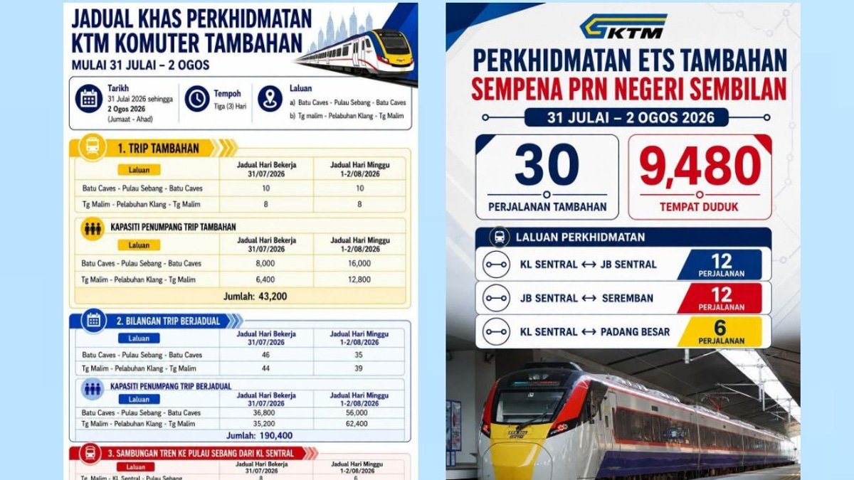 KTMB Boosts Train Capacity for Negeri Sembilan Election Voters
