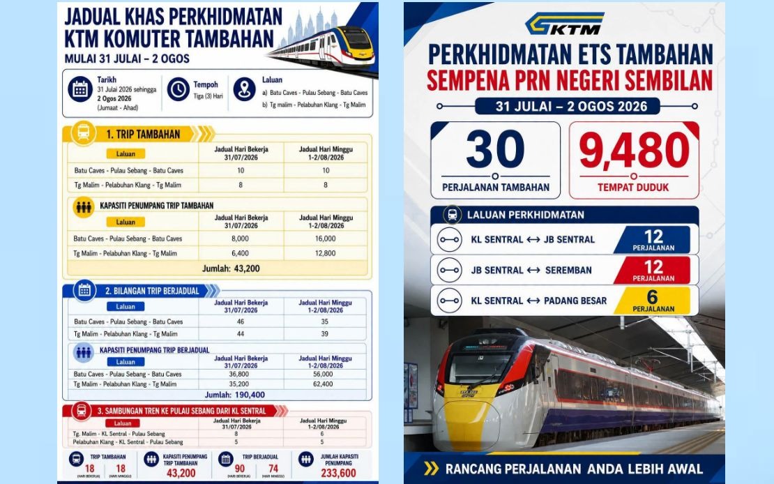 KTMB Boosts Train Capacity for Negeri Sembilan Election Voters