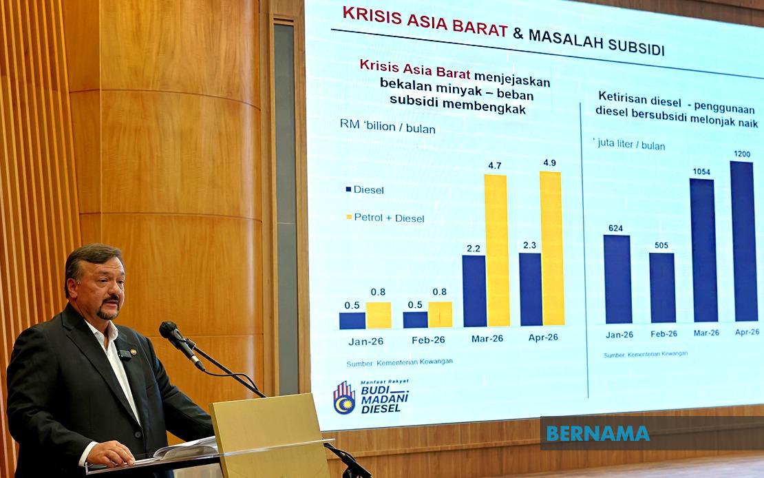 Malaysia Maintains RON95 Petrol Subsidy Cap at 200 Litres as Government Watches Middle East Oil Tensions