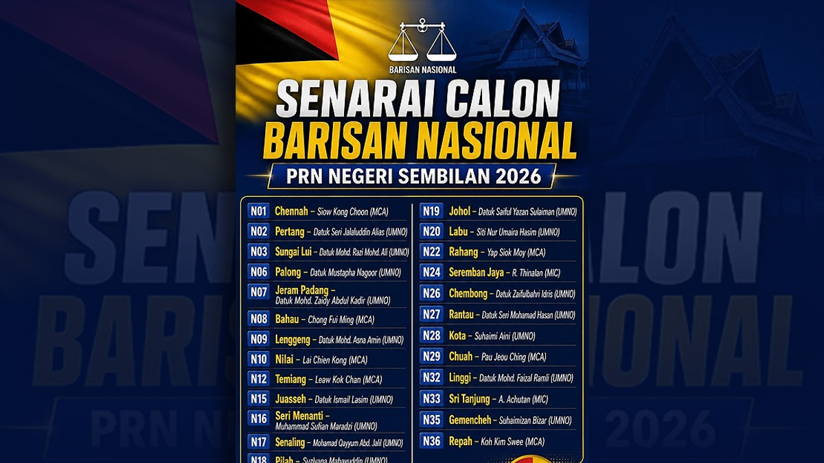 MCA, MIC Secure 11 Seats Combined in Negeri Sembilan Election Push