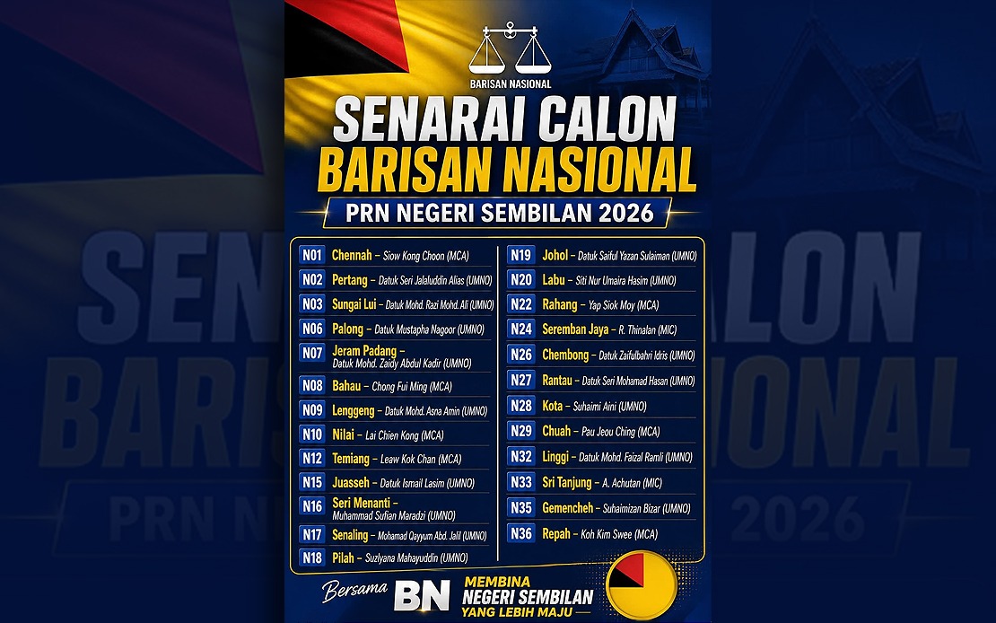 MCA, MIC Secure 11 Seats Combined in Negeri Sembilan Election Push