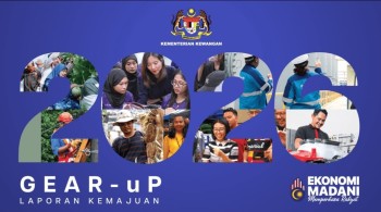 Malaysia's GLICs Deploy RM20.3 Billion Under GEAR-uP in 2025, Triple Previous Year's Investment