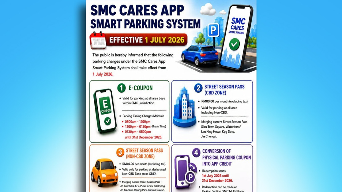 Sibu Council Softens Smart Parking System with Grace Period and Senior Citizen Benefits